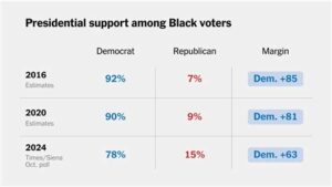 2D1bb0D281eEE2fF2
