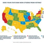 Noncitizen Voting: The Critical Flaw in This Year’s Midterm Elections